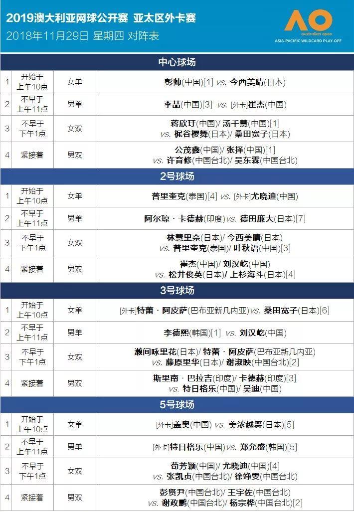 2020春夏流行色,好看要提前get_足球赌注软件(图1) 十大足球赌注软件排行榜