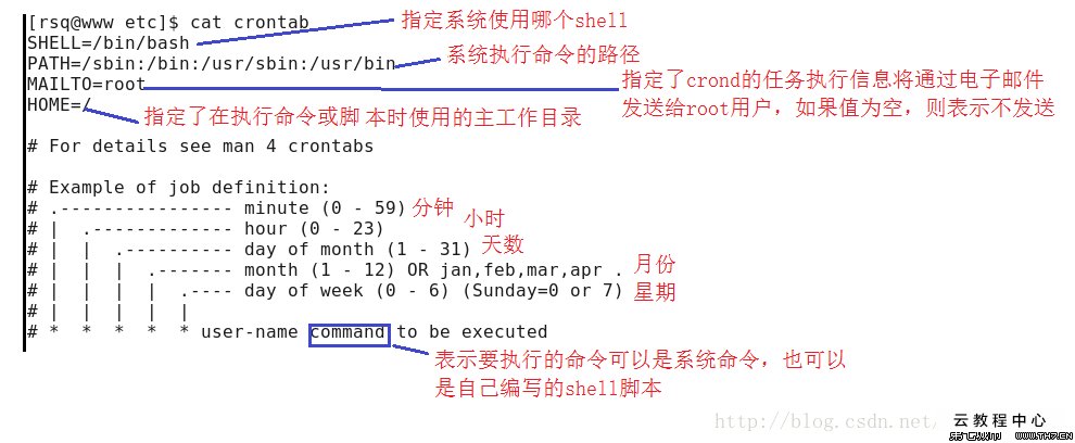 【足球赌注软件APP】如何设计暗门(图2) 十大足球赌注软件