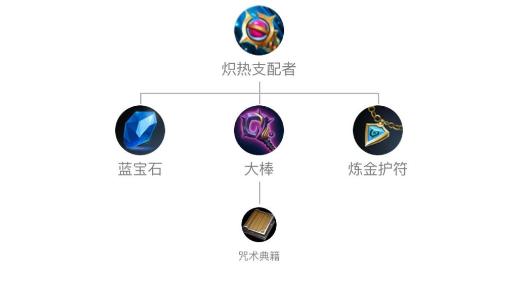 十大足球赌注软件